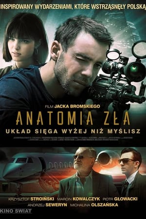 donde ver anatomia zła