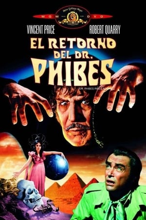 donde ver el retorno del dr. phibes