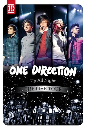 donde ver one direction - up all night - the live tour
