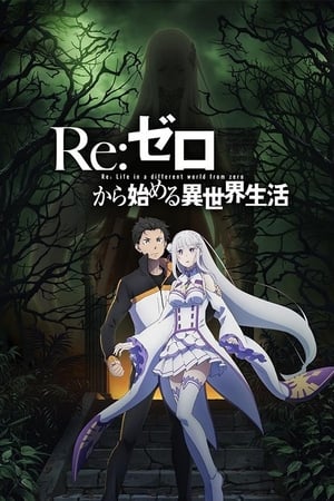 donde ver re:zero -starting life in another world-