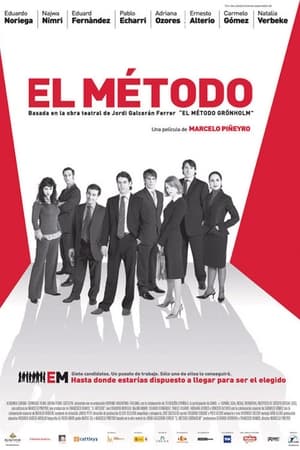 donde ver the method